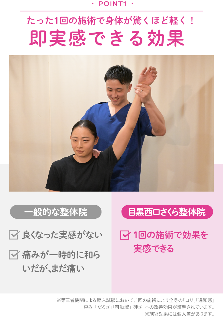 左肩への施術と文字列 Point1たった1回の施術で身体が驚くほど軽く!即実感できる効果