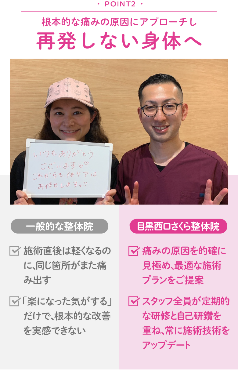 感想のホワイトボードと記念写真 Point2根本的な痛みの原因にアプローチし再発しない身体へ