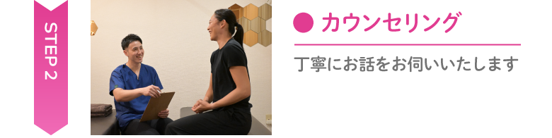 カウンセリング Step2 笑顔でカウンセリングを受けているところ