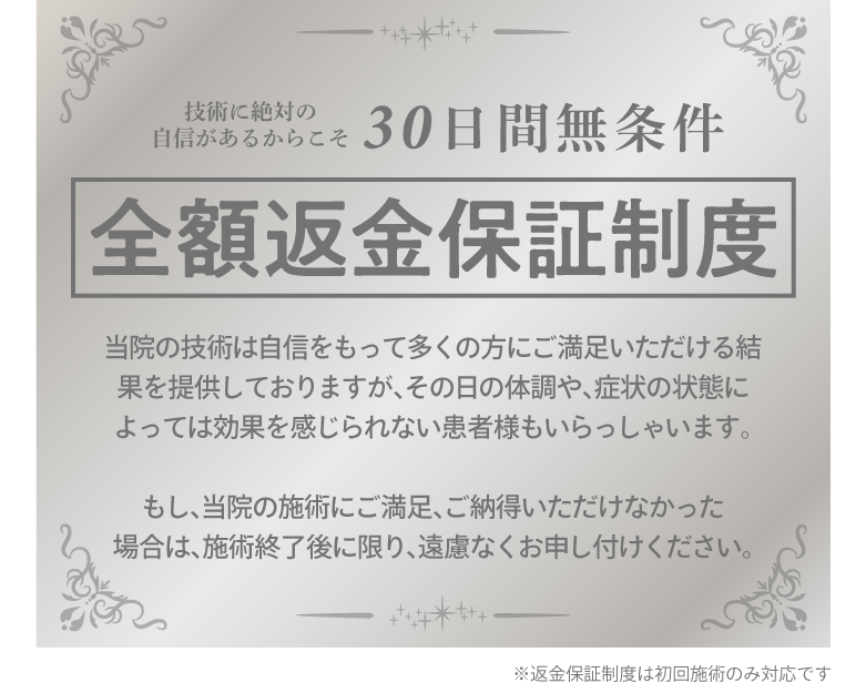 保証制度の紹介画像 技術に絶対の自信があるからこそ30日間無条件全額返金保証制度