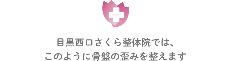 目黒西口さくら整体院では、このように骨盤の歪みを整えます