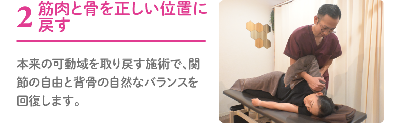 筋肉と骨を正しい位置に戻す施術 正しい位置に筋肉を戻している場面