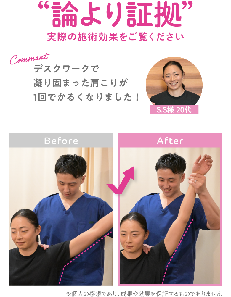 肩の可動域の変化を示した写真 “論より証拠”実際の施術効果の文字とBeforeアンドAfterの写真