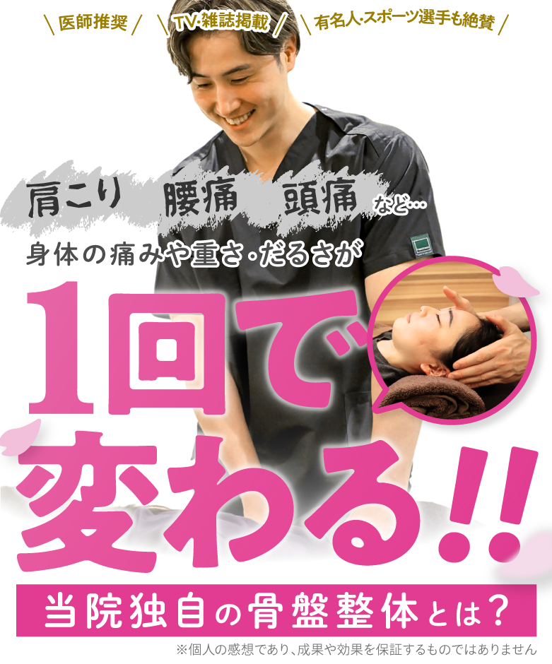 肩や頭への施術写真とコピー