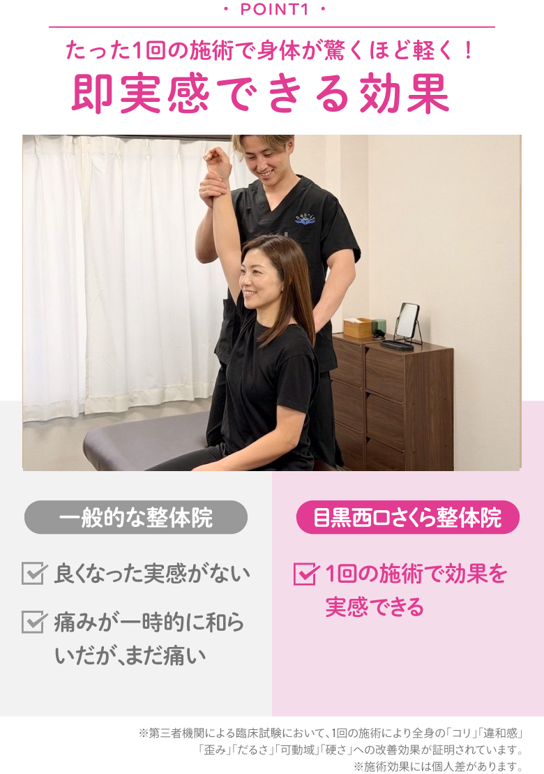 左肩への施術と文字列 Point1たった1回の施術で身体が驚くほど軽く!即実感できる効果