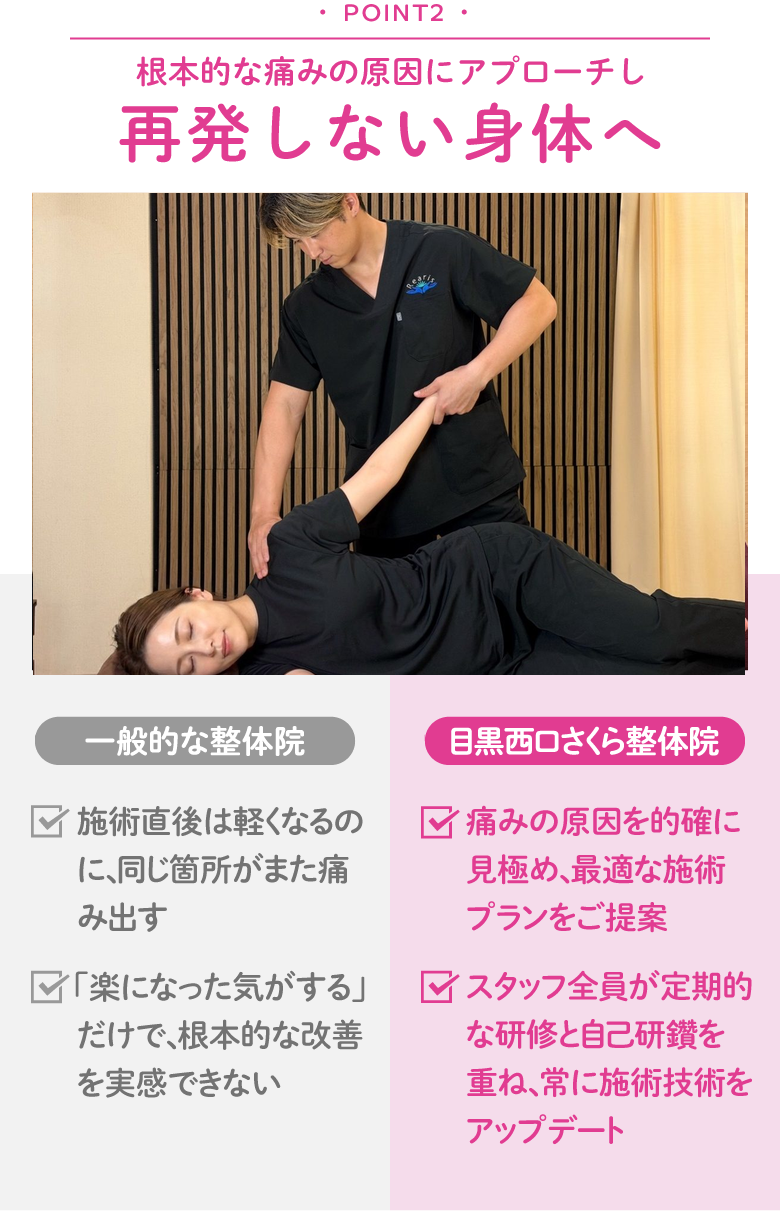 感想のホワイトボードと記念写真 Point2根本的な痛みの原因にアプローチし再発しない身体へ