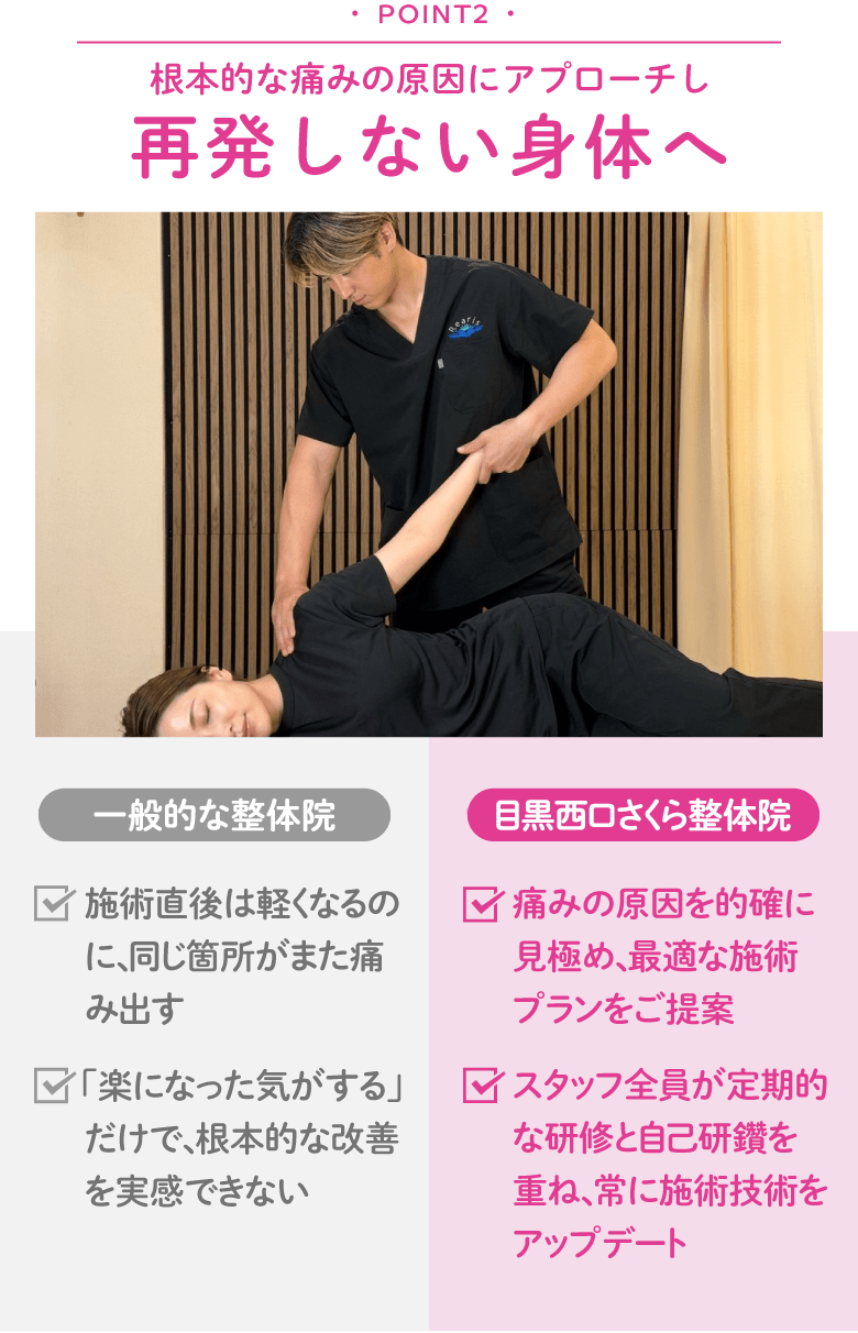 Point2根本的な痛みの原因にアプローチし再発しない身体へ