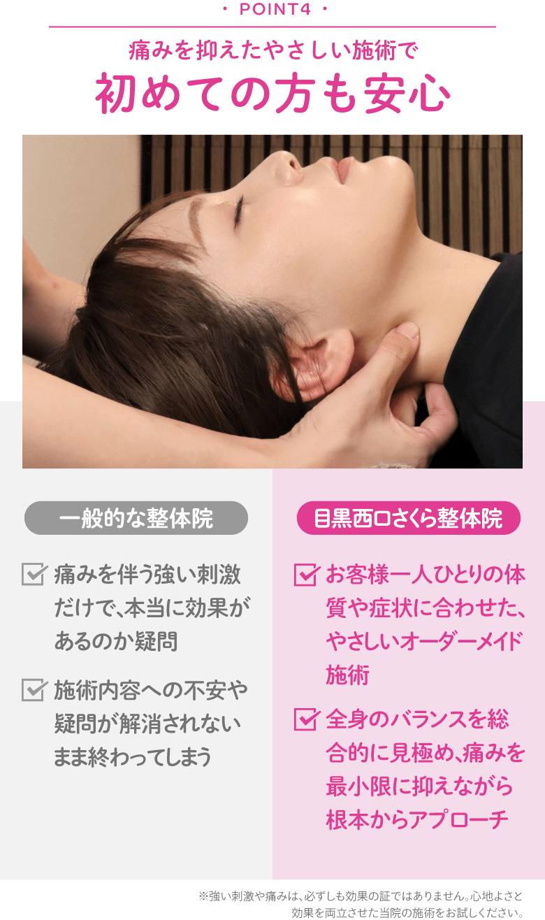 Point4痛みを抑えたやさしい施術で初めての方も安心